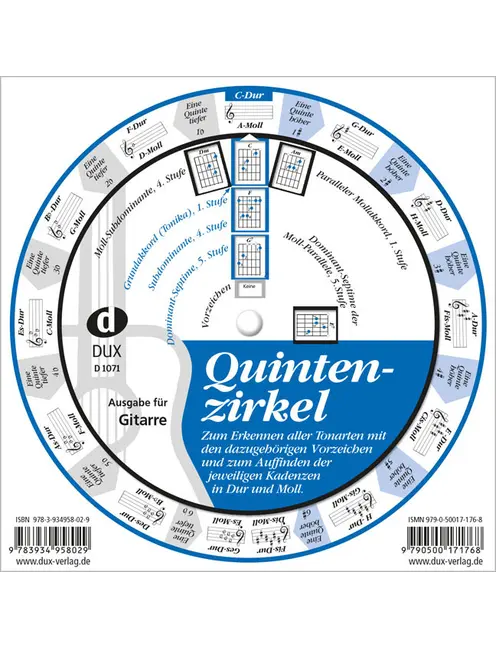 Quintenzirkel
